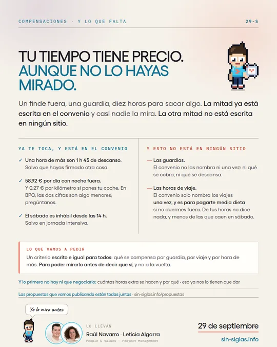 Cartel «Tu tiempo tiene precio. Aunque no lo hayas mirado.»: lo que ya compensa el convenio y lo que no está escrito en ningún sitio.