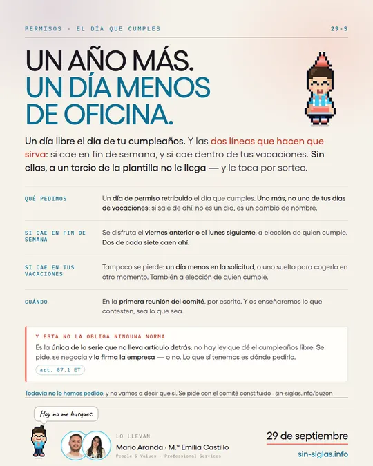 Cartel «Un año más. Un día menos de oficina.»: el día libre por tu cumpleaños.
