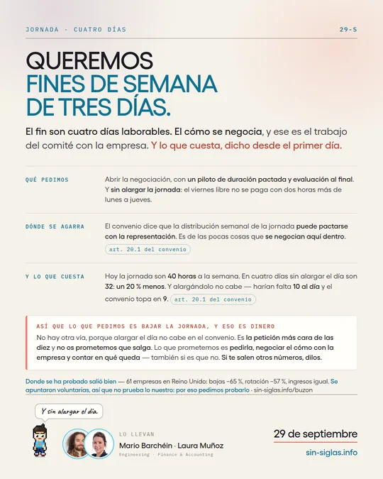 Cartel «Queremos fines de semana de tres días»: abrir la negociación de la semana de cuatro días laborables.