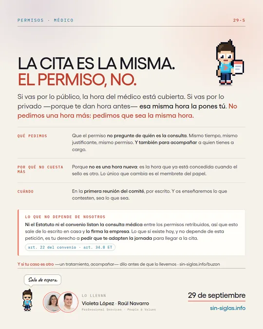 Cartel «La cita es la misma. El permiso, no.»: el permiso de médico privado igual que el público.