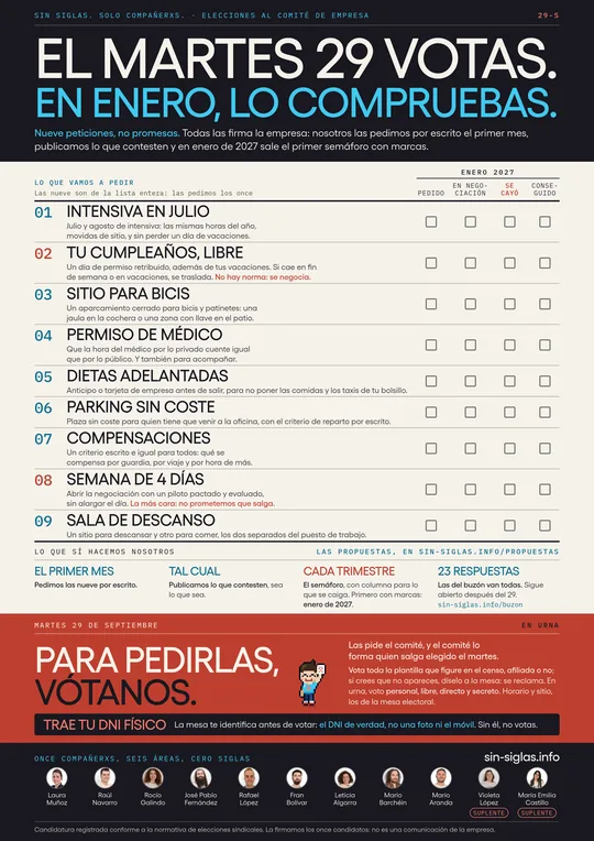 Cartel resumen «El martes 29 votas. En enero, lo compruebas.»: las nueve peticiones con sus casillas del semáforo, lo que hacemos después del 29, el aviso de traer el DNI físico y las once caras.
